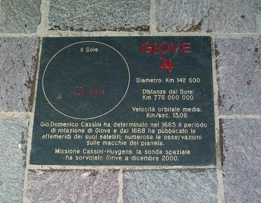 la piastra di Giove