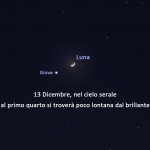13 dicembre, Luna e Giove