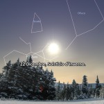 22 dicembre solstizio d'inverno