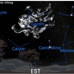 Geminidi 2014: stelle cadenti invernali 13, 14 Dicembre.