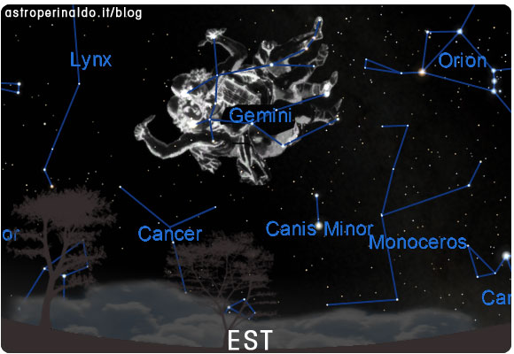 Geminidi 2014: stelle cadenti invernali 13, 14 Dicembre.