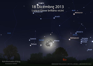 18dicembre-luna-giove