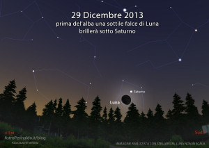 29dicembre-luna-saturno