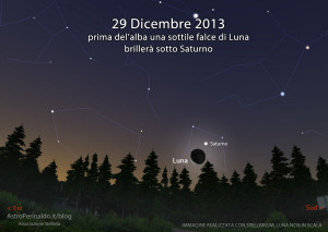 29dicembre-luna-saturno