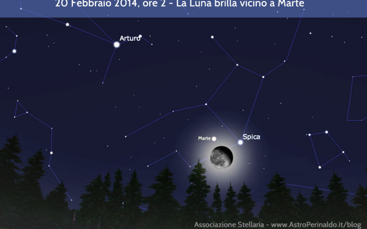 20febbraio-luna-marte