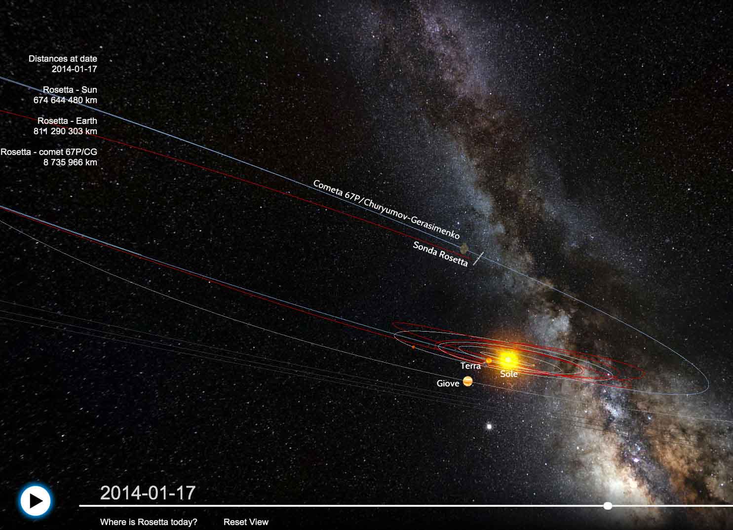 AstroPerinaldo – AstroBlog - Background