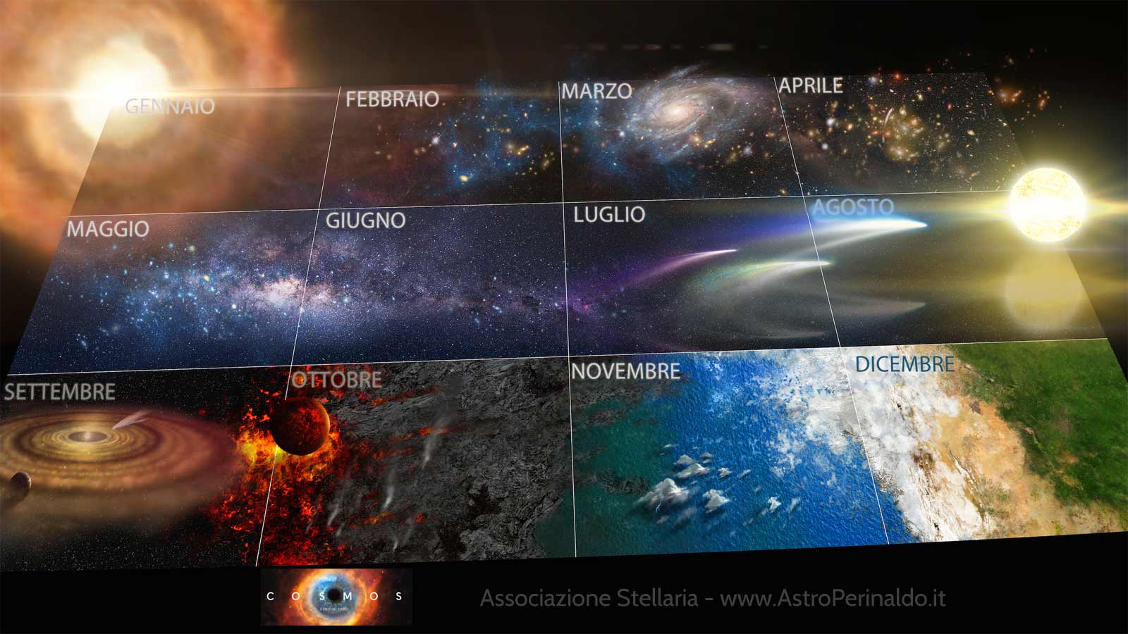 AstroPerinaldo – AstroBlog - Background
