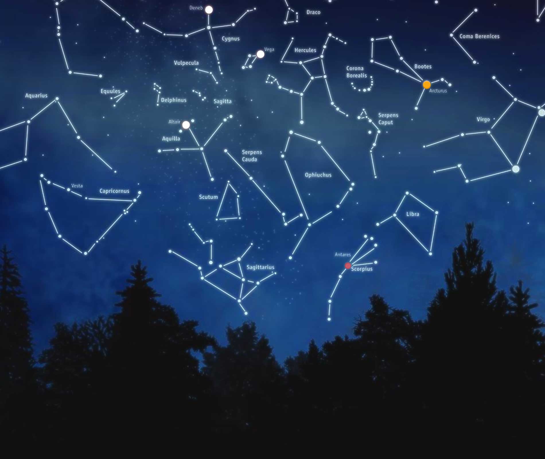Il Cielo Di Luglio 14 Osservare Pianeti Costellazioni E Gli Eventi Celesti Del Mese Astroperinaldo Astroblog