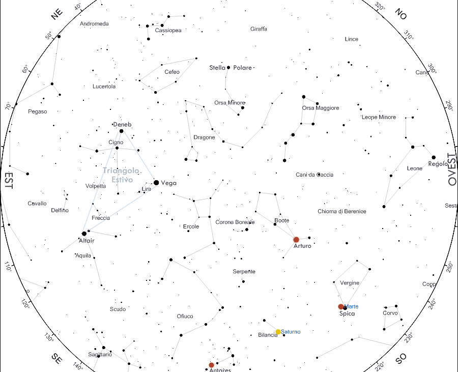 mappa-cielo-luglio-2014