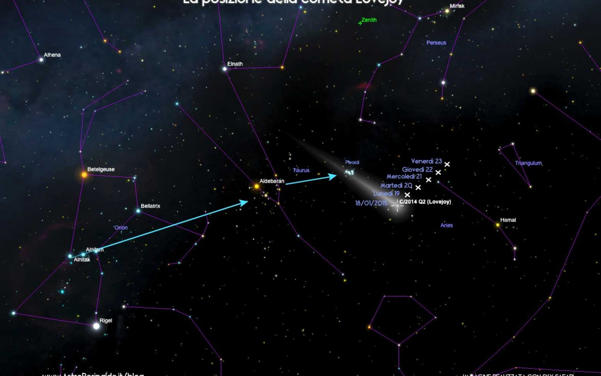 cometa-19-24-gennaio