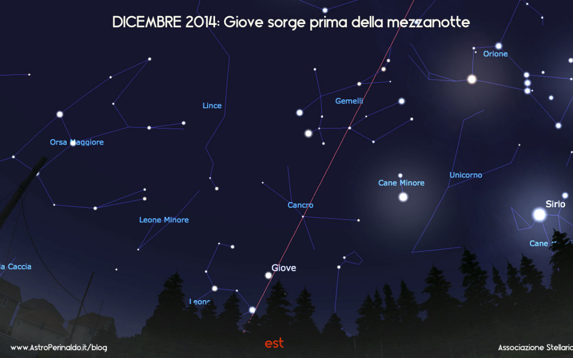 giove-dicembre-2014