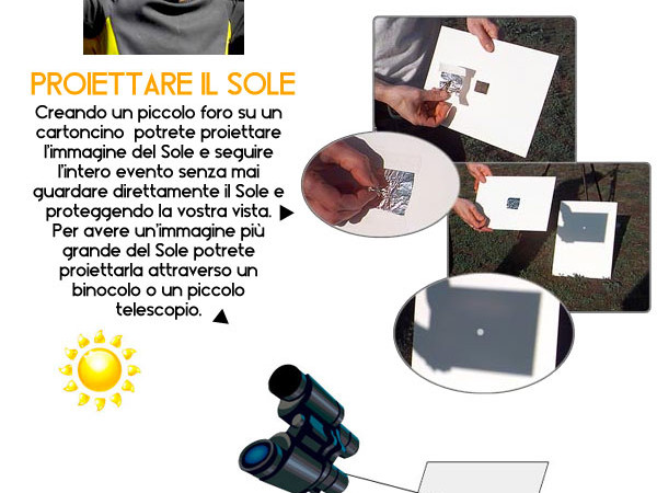 infografica-eclisse