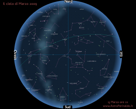 cartina del cielo di marzo