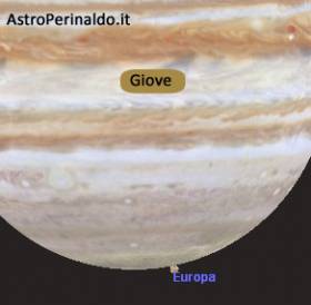 giove occulta europa