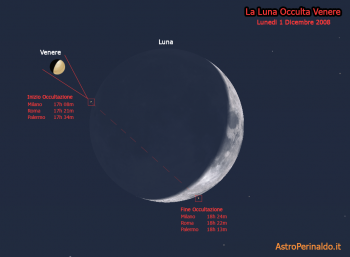 occultazione di venere da parte della luna