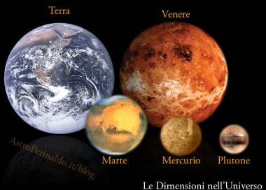 dimensione pianeti rocciosi