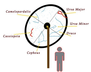 circumpolarixweb