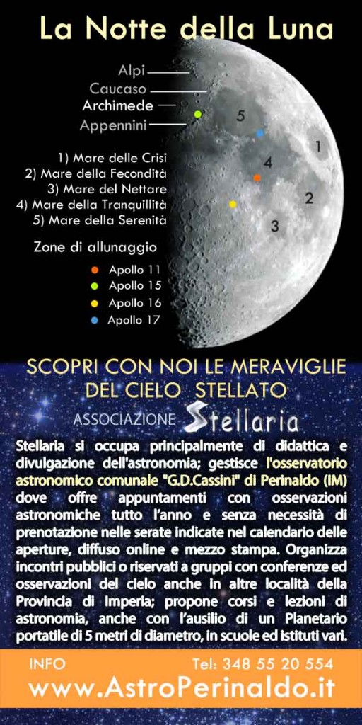 luna-primo-quarto