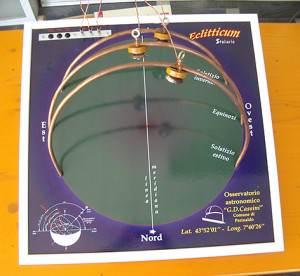 mod-eclitticum